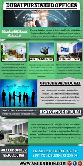 Shared Office Space Dubai: Dubai Furnished Offices