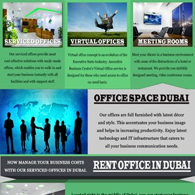 Shared Office Space Dubai: Dubai Furnished Offices